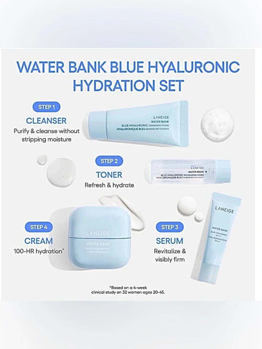 Laneige Water Bank Skincare Set Gift Set Multi Piece Kit Hydrating Korean Beauty - Picture 2 of 3